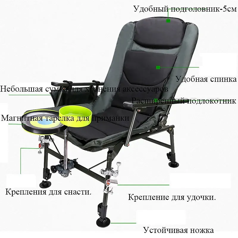 LightenUp Stable Chair Outdoor Folding Armchair Anti-slip For Camping And Picnic Wear Resistant Back Fishing Chair Fish Supplies